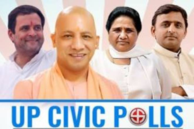 Yogi Adityanath government of Uttar Pradesh has suffered a major setback due to the results of the panchayat elections. The Samajwadi Party has gained a big victory in the three districts included in the BJP government's agenda - Varanasi, Ayodhya and Mathura.