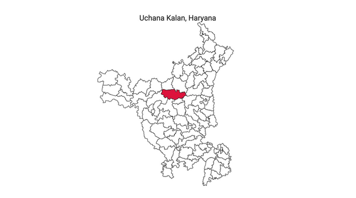 Uchana Kalan: A Crucial Battleground in Haryana's Assembly Elections